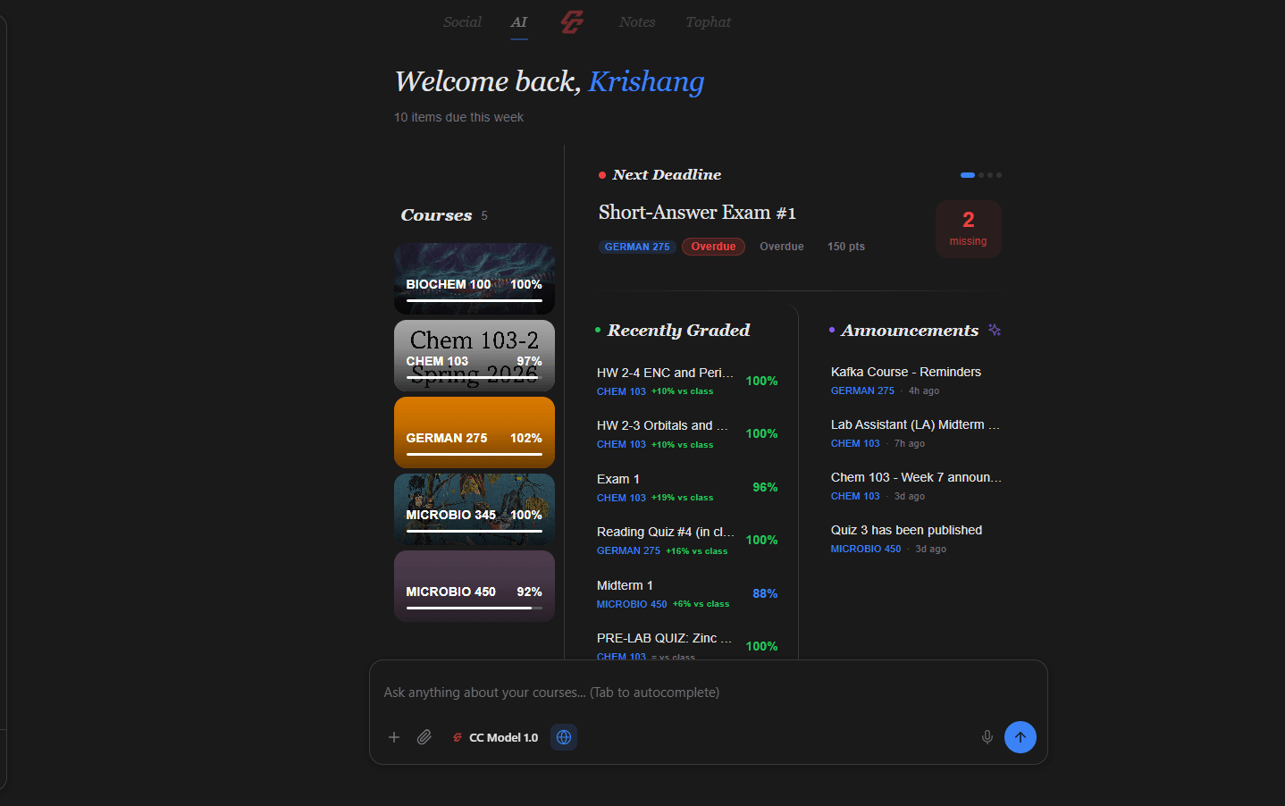 CampusConnect AI Dashboard