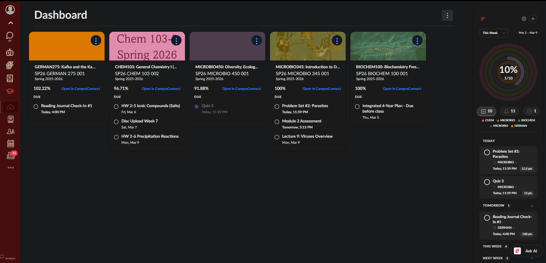 CampusConnect grade dashboard