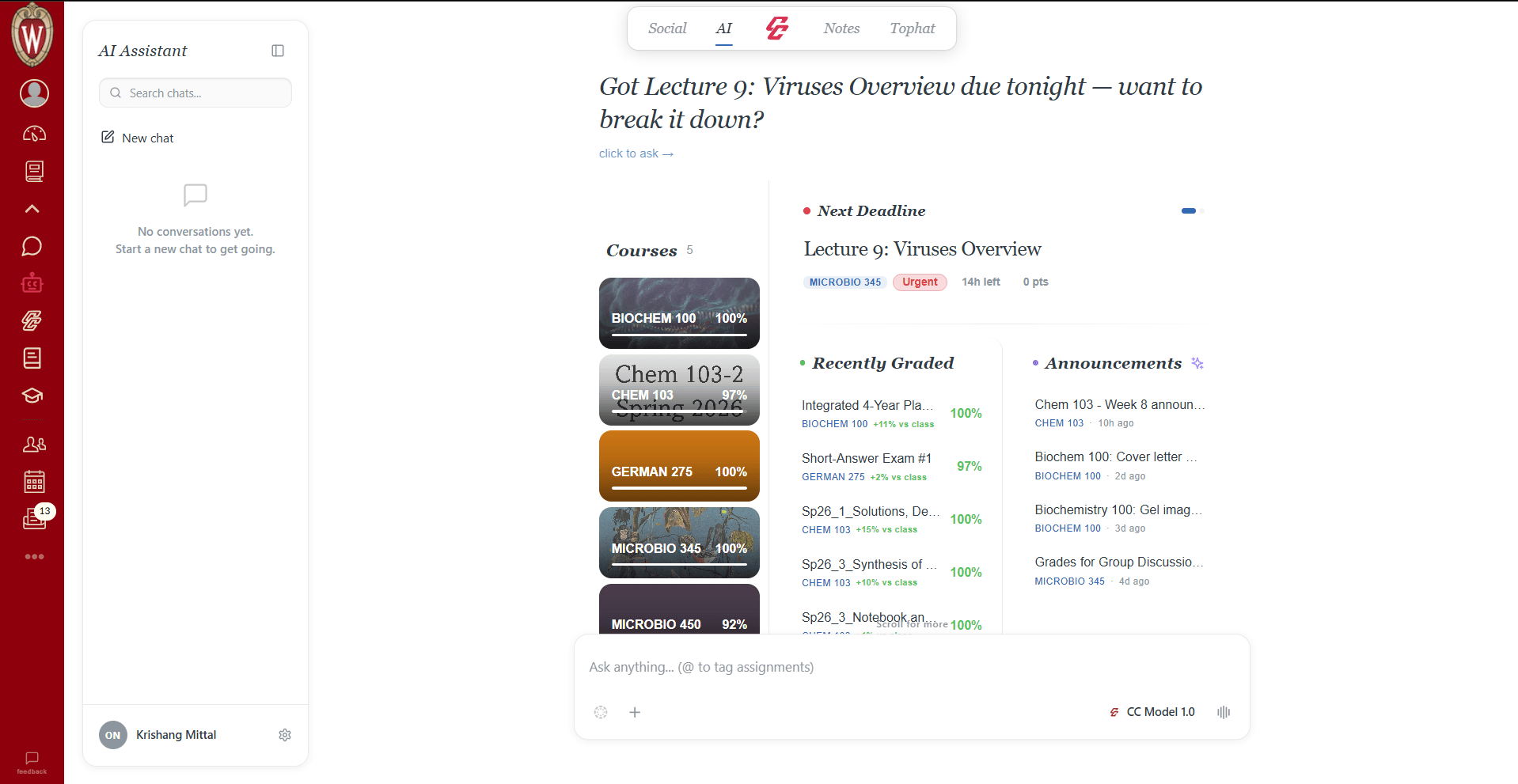 Canviq AI Dashboard inside Canvas LMS